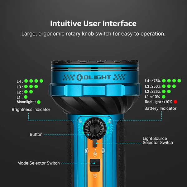 Marauder Mini 2 10000 Lumens Searchlight Compact Powerful Torch