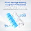 Water-saving efficiency, long-run performance with 2500 mAh battery, 35-70 min use, and 30% energy efficient air pump