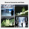 Four scenarios showing flashlight uses including patrolling a garage, mountaineering, exploring, and warehouse scanning.
