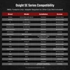 Olight Osight SE Red Dot Sight Compatibility Chart Showing RMSc Footprint Installation Guides and Screws for Pistol Models