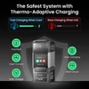 Thermo-adaptive charging system with overheat, over-current, over-voltage, over-charging, and short circuit protection.