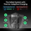 Thermo-adaptive charging for battery safety. Fast charging when cool, slow when hot, protecting against overheat, over-current, over-voltage, over-charging, and short circuit.