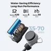 Water-saving efficiency, long-run performance. Icons show usage: 420 coffee cups, 5 showers, 30 bicycles. 35-70 min use.