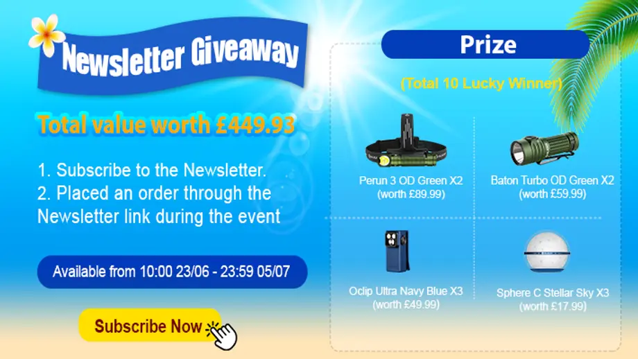 Newsletter Giveaway banner offering £449.93 in prizes: Perun, Baton Turbo, Oclip, and Sphere products.