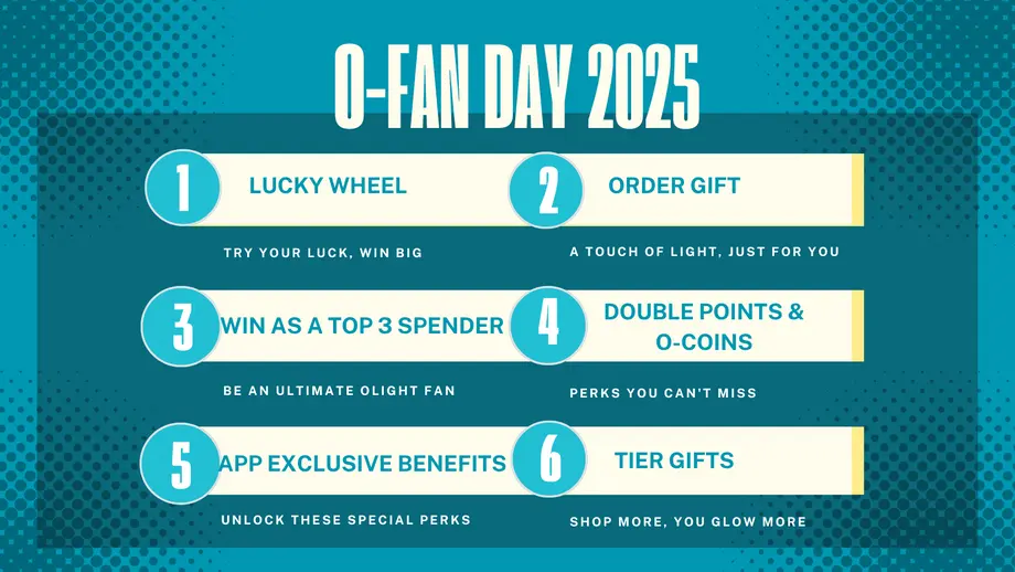 O-FAN DAY 2025 benefits: Lucky Wheel, Order Gift, Top 3 Spender, Double Points & O-Coins, App Exclusive Benefits, Tier Gifts.