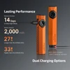 Olight Orange ArkPro Ultra Flat Flashlight with Dual Charging Options Showing USB-C and MCC Magnetic Cables for EDC Use