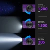 Purple Olight ArkPro Flashlight showcasing UV light, floodlight, and spotlight modes with rotary switch for versatile use