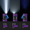Olight Purple ArkPro Flat Flashlight showing Spotlight Floodlight and UV Light modes with dial switch for outdoor EDC use