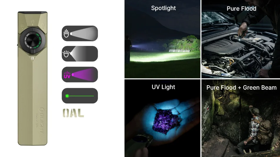 5 Essentials for Women's Personal Safety Walking Home in UK