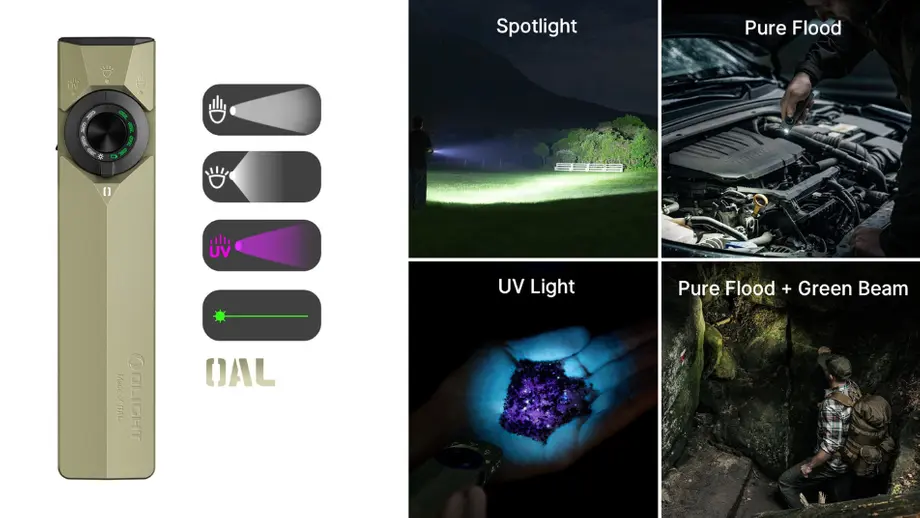 5 Essentials for Women's Personal Safety Walking Home in UK