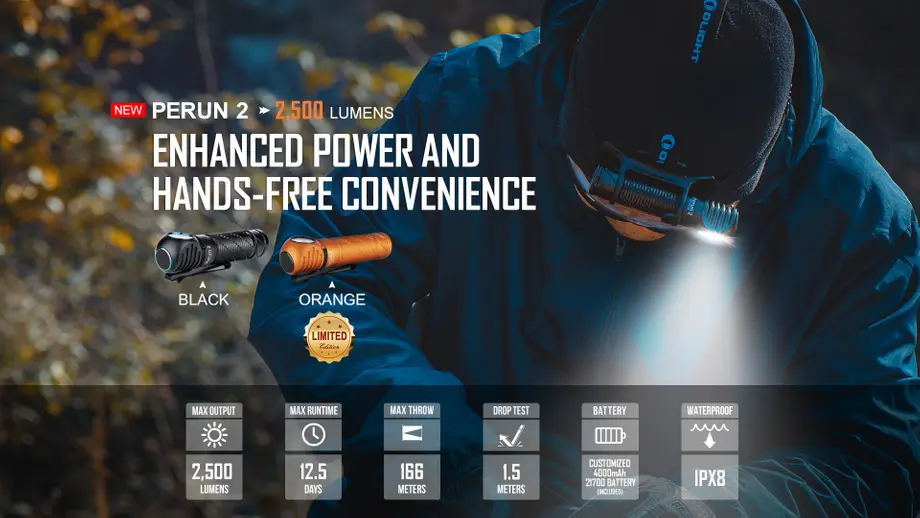 Northern Stroll reviews: The Olight Perun 2 Head Torch