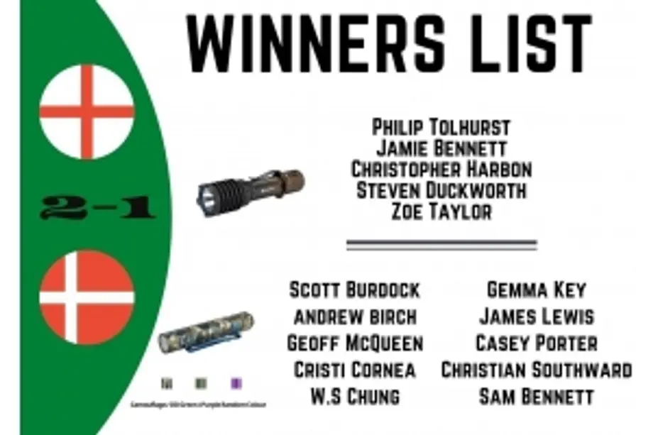 UEFA Euro 2020 Giveaway: Who Will Lift the Trophy?