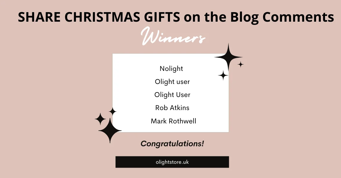 The Winners Who Commented and Shared Christmas Gifts are Being Announced!