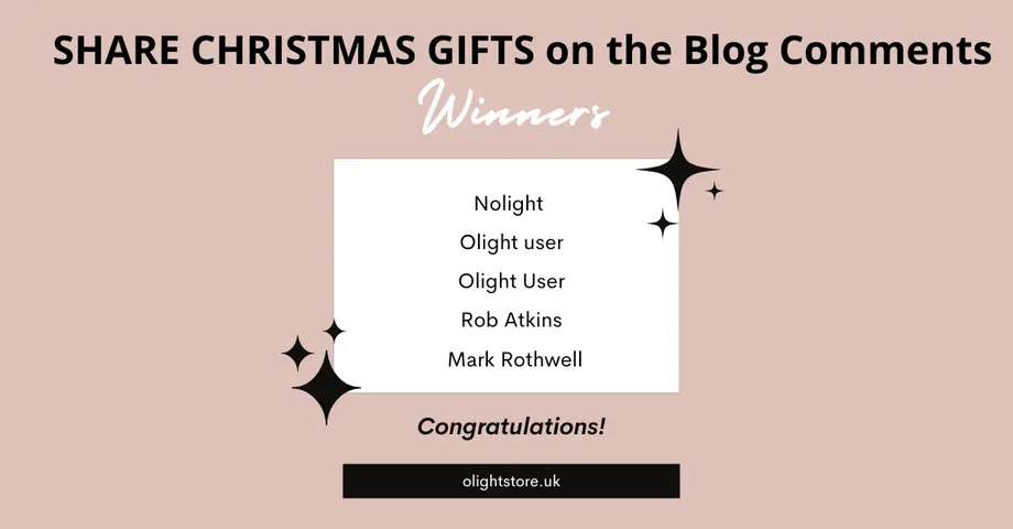 The Winners Who Commented and Shared Christmas Gifts are Being Announced!