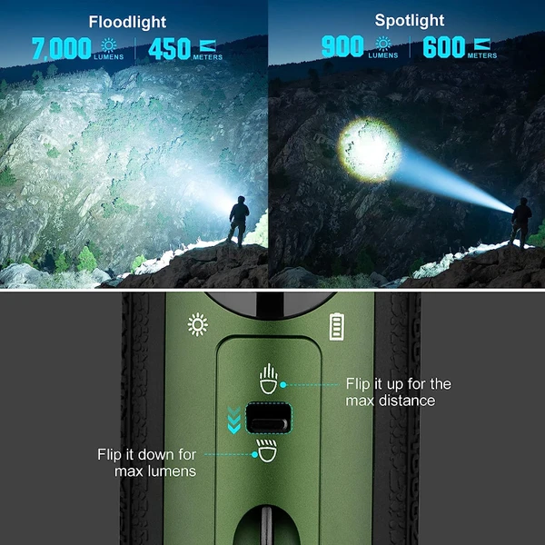 Marauder Mini High Power Torch - Olight UK