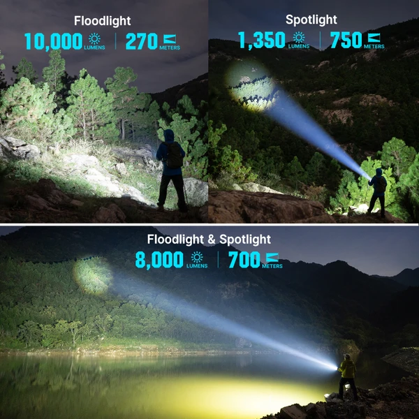 Marauder Mini 2 10000 Lumens Searchlight Compact Powerful Torch