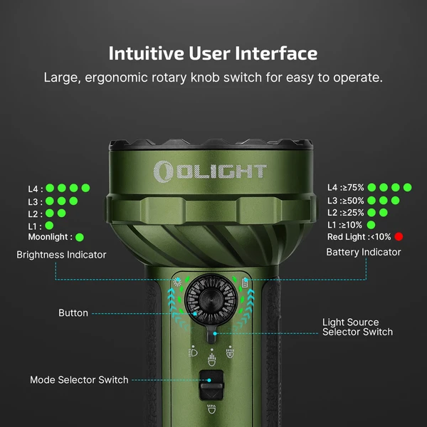 Marauder Mini 2 10000 Lumens Searchlight Compact Powerful Torch