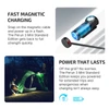 Olight Blue Perun 3 Mini Flashlight with Fast Magnetic Charging and Long Battery Life for Camping and Emergency Use