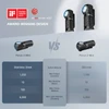 Olight Perun 3 Mini and Perun 2 Mini Headlamps comparison with specs for outdoor illumination.