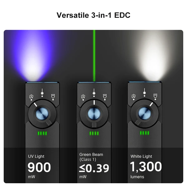 Versatile 3-in-1 EDC: UV light 900mW, Green Beam (Class 1) ≤0.39mW, White light 1300 lumens