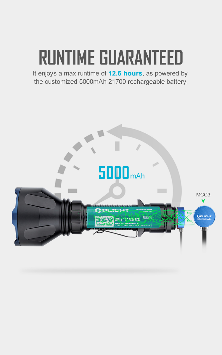 Olight Warrior X Turbo Kit 1000 Meters Beam Hunting Torch - Olight UK